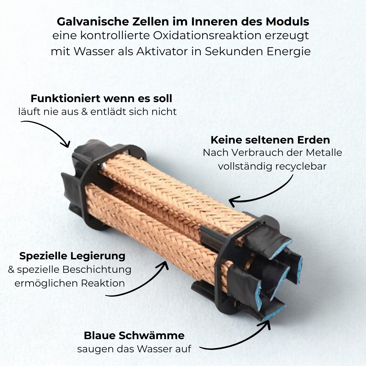 Wasserbetriebene LED-Lichterkette | Warmweiß, 2m