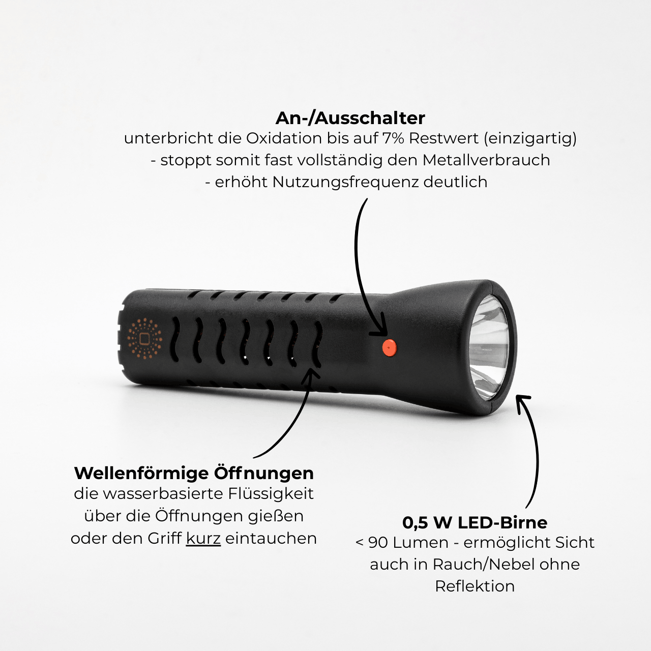 Wasserbetriebene Notfall-Taschenlampe