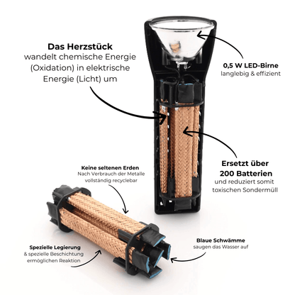 Wasserbetriebene Notfall-Taschenlampe